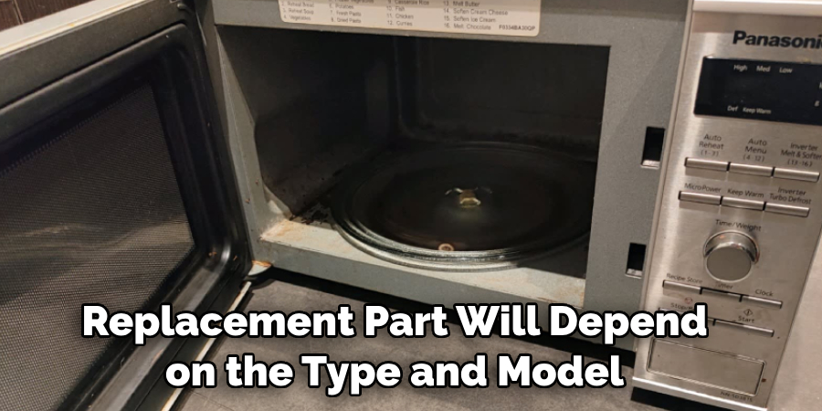 Replacement Part Will Depend on the Type and Model