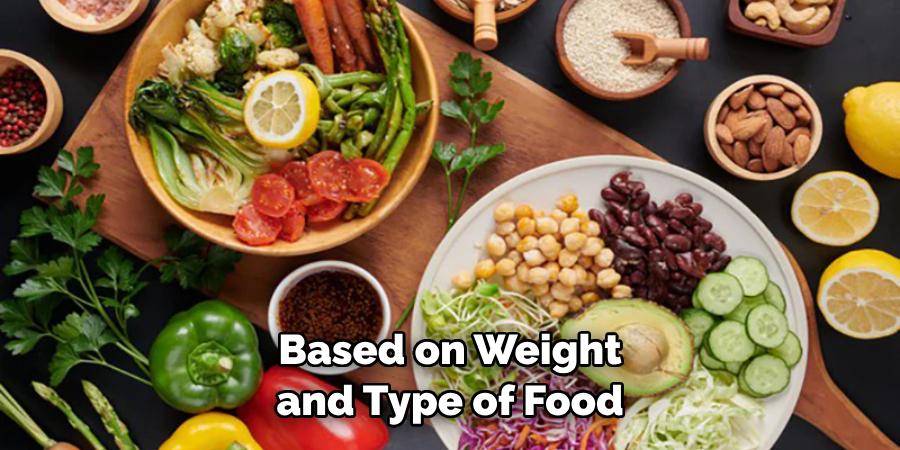 Based on Weight and Type of Food