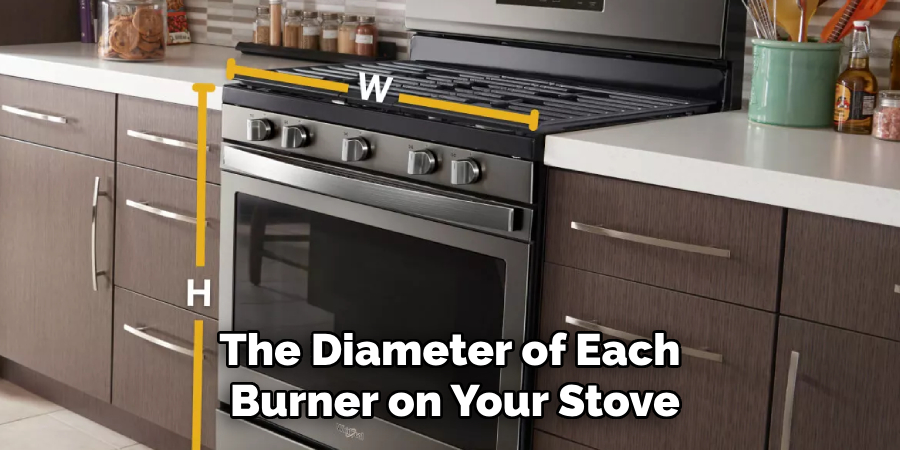 The Diameter of Each Burner on Your Stove